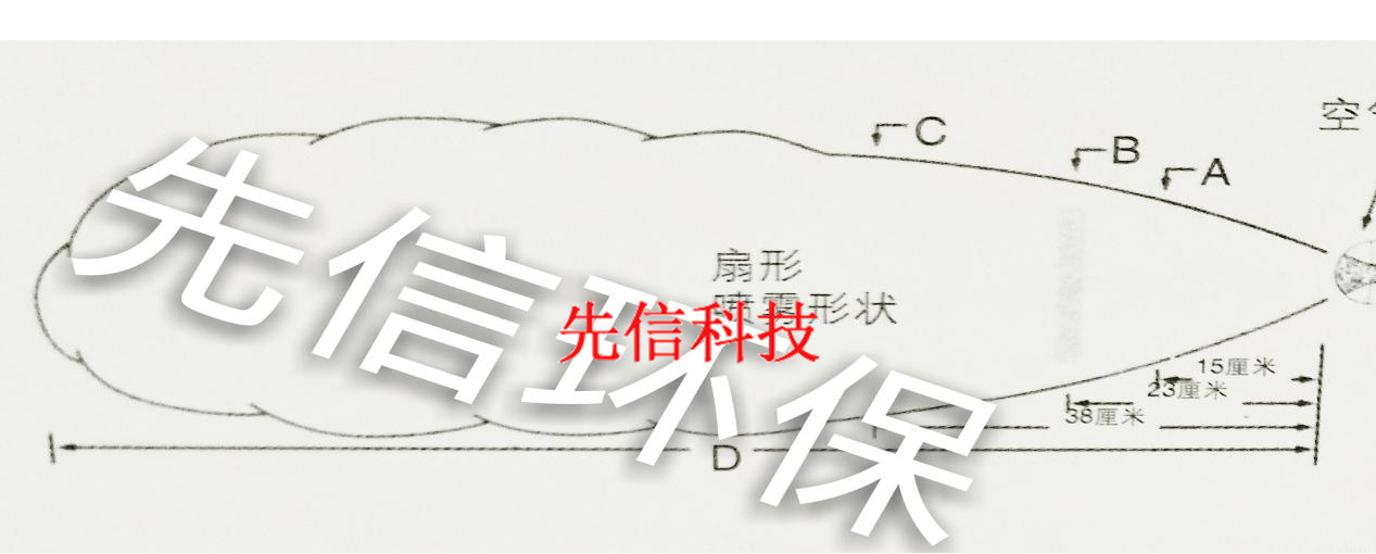 TXG型雾化喷枪(图6) TXG型雾化喷枪(图6)