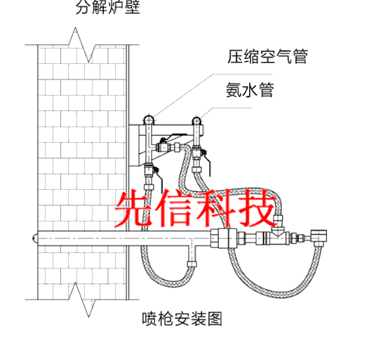 TXG型雾化喷枪(图5) TXG型雾化喷枪(图5)